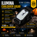 Lámpara Solar con Clip sensor YX-525